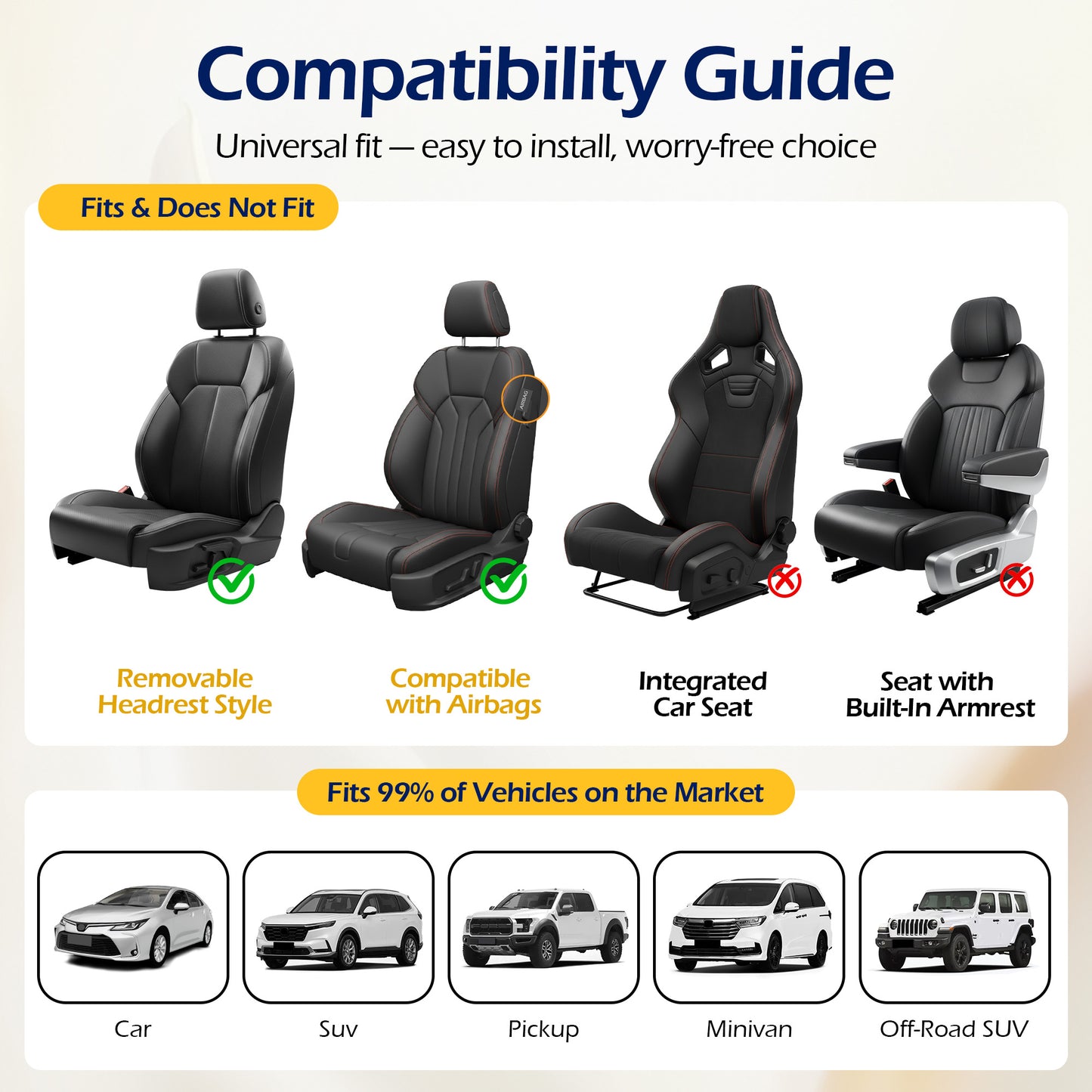 kingphenix 2 Pack Front Memory Foam Leather Car Seat Covers, Breathable 4D Mesh, Easy Install Automotive Seat Protectors, Airbag Compatible, Universal Fit for Cars, Trucks, Vans, SUV - Black