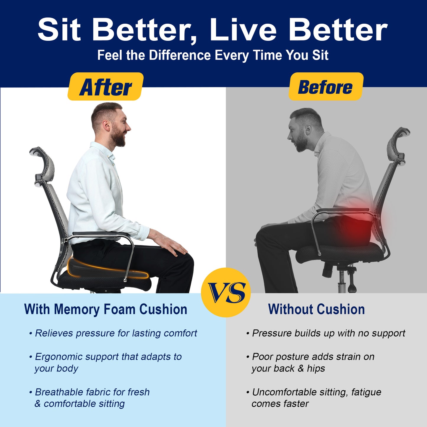 kingphenix Car Seat Cushion – Memory Foam Pad for Driving Comfort – Boosts Height and Relieves Coccyx & Lower Back Pain – Car, Truck, Office Chair (Leather & 4D Mesh Black)