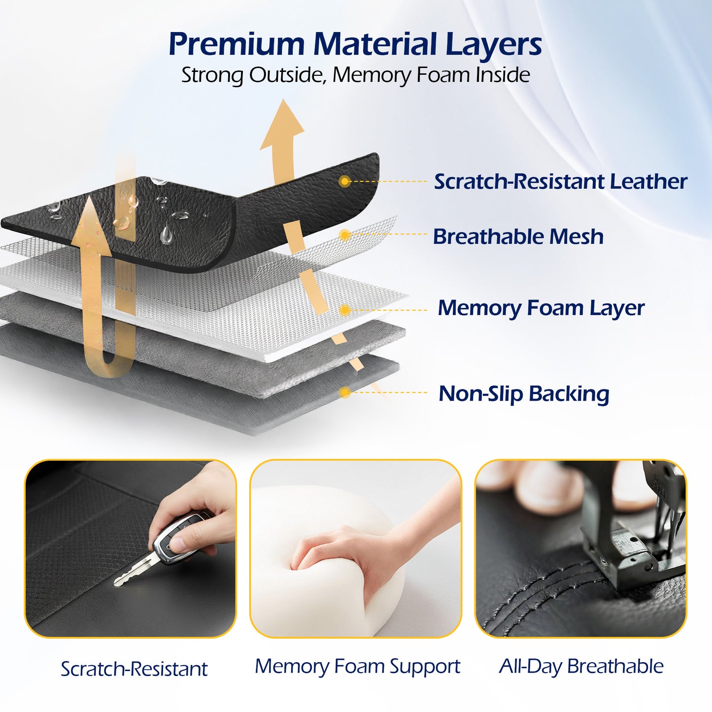 kingphenix 2 Pack Front Memory Foam Leather Car Seat Covers, Breathable 4D Mesh, Easy Install Automotive Seat Protectors, Airbag Compatible, Universal Fit for Cars, Trucks, Vans, SUV - Black